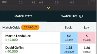 Ad creative on Telegram Ads