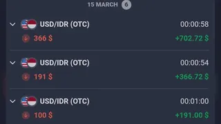 Рекламный креатив в Telegram Ads