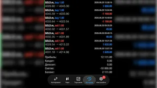 Ad creative on Telegram Ads
