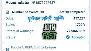 Рекламный креатив в Telegram Ads