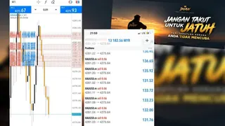 Ad creative on Telegram Ads