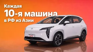 Рекламный креатив в Telegram Ads