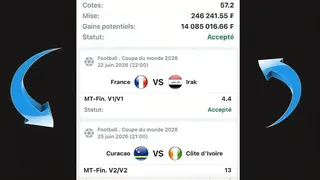 Ad creative on Telegram Ads