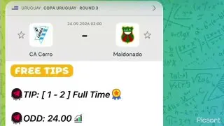 Ad creative on Telegram Ads
