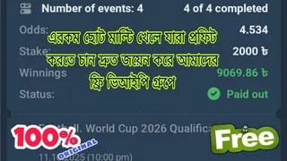 Ad creative on Telegram Ads