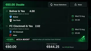 Ad creative on Telegram Ads
