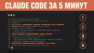 Рекламный креатив в Telegram Ads