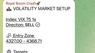 Ad creative on Telegram Ads