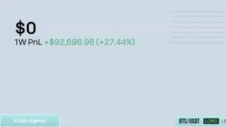 Ad creative on Telegram Ads