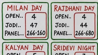 Ad creative on Telegram Ads