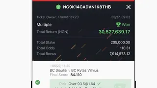 Ad creative on Telegram Ads