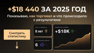 Рекламный креатив в Telegram Ads