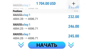 Рекламный креатив в Telegram Ads