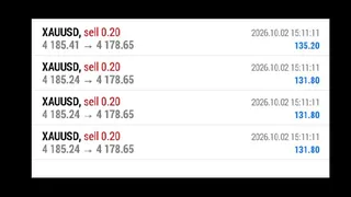 Рекламный креатив в Telegram Ads