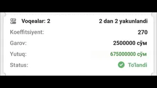Рекламный креатив в Telegram Ads