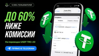 Рекламный креатив в Telegram Ads