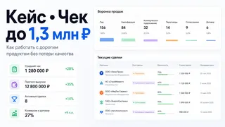 Рекламный креатив в Telegram Ads