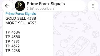 Рекламный креатив в Telegram Ads