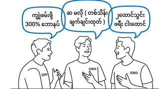 Рекламный креатив в Telegram Ads