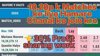 Ad creative on Telegram Ads