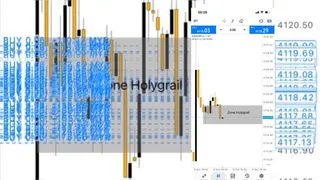 Ad creative on Telegram Ads
