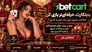 Рекламный креатив в Telegram Ads