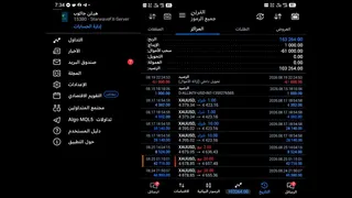 Ad creative on Telegram Ads