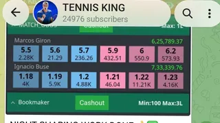 Ad creative on Telegram Ads