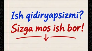 Рекламный креатив в Telegram Ads