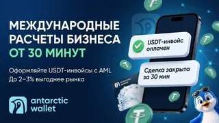 Рекламный креатив в Telegram Ads