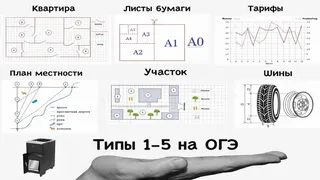 Рекламный креатив в Telegram Ads