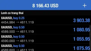 Ad creative on Telegram Ads