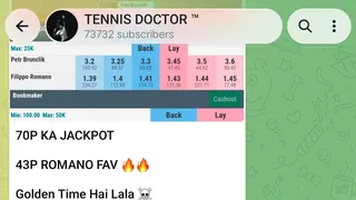 Ad creative on Telegram Ads
