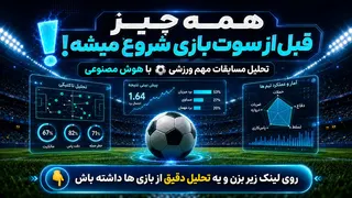 Ad creative on Telegram Ads