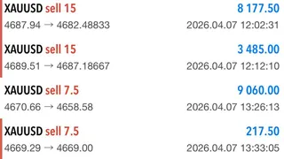 Рекламный креатив в Telegram Ads