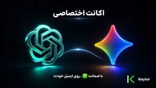 Рекламный креатив в Telegram Ads