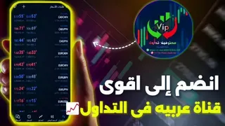 Рекламный креатив в Telegram Ads