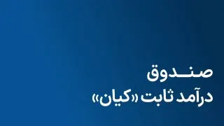 Рекламный креатив в Telegram Ads