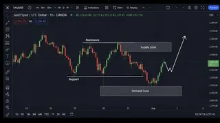 Ad creative on Telegram Ads