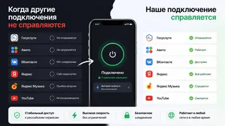 Рекламный креатив в Telegram Ads
