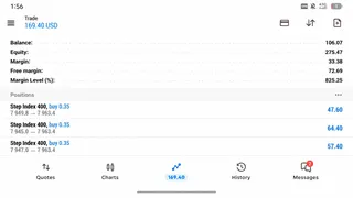 Рекламный креатив в Telegram Ads