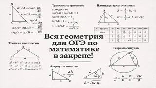Рекламный креатив в Telegram Ads