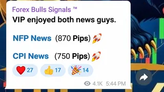 Рекламный креатив в Telegram Ads