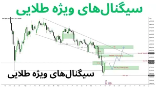 Рекламный креатив в Telegram Ads