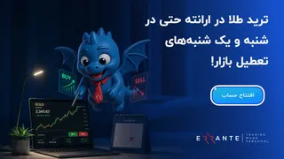 Рекламный креатив в Telegram Ads