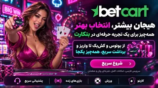 Рекламный креатив в Telegram Ads