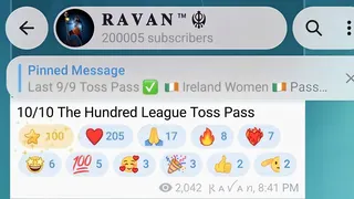 Рекламный креатив в Telegram Ads
