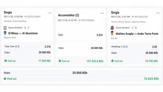 Рекламный креатив в Telegram Ads