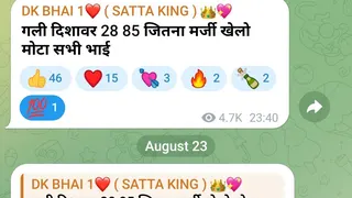 Ad creative on Telegram Ads
