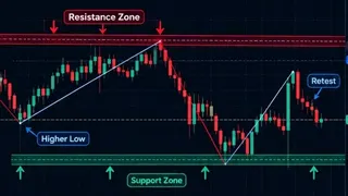 Ad creative on Telegram Ads